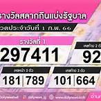 ตรวจหวย 1 กุมภาพันธ์ 2566